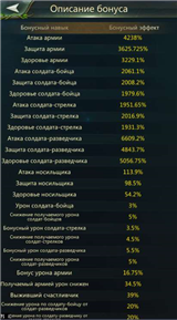 купить аккаунт Ant Legion